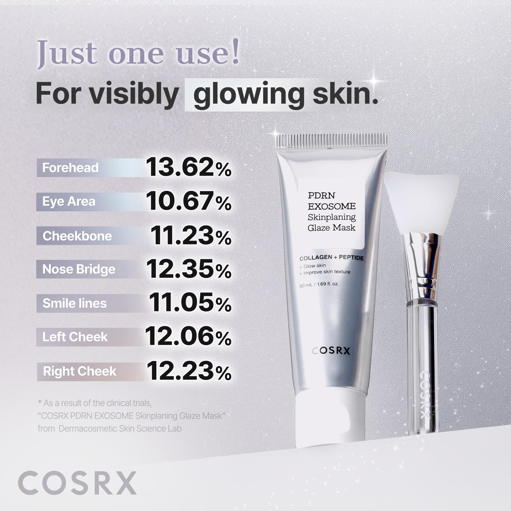 COSRX mask thin layer on hand with scale for correct application and coverage guidance
