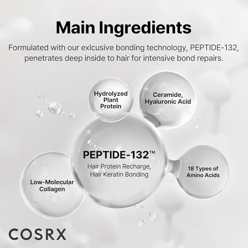 COSRX PEPTIDE-132 ingredients with collagen and hyaluronic acid for moisture