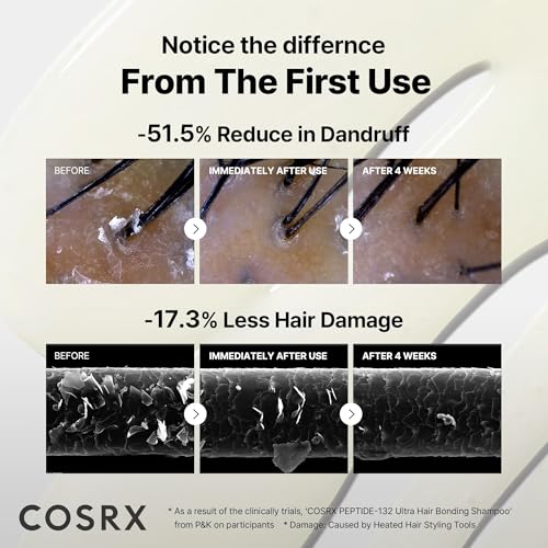 COSRX PEPTIDE-132 shampoo being applied to damp hair for even distribution.