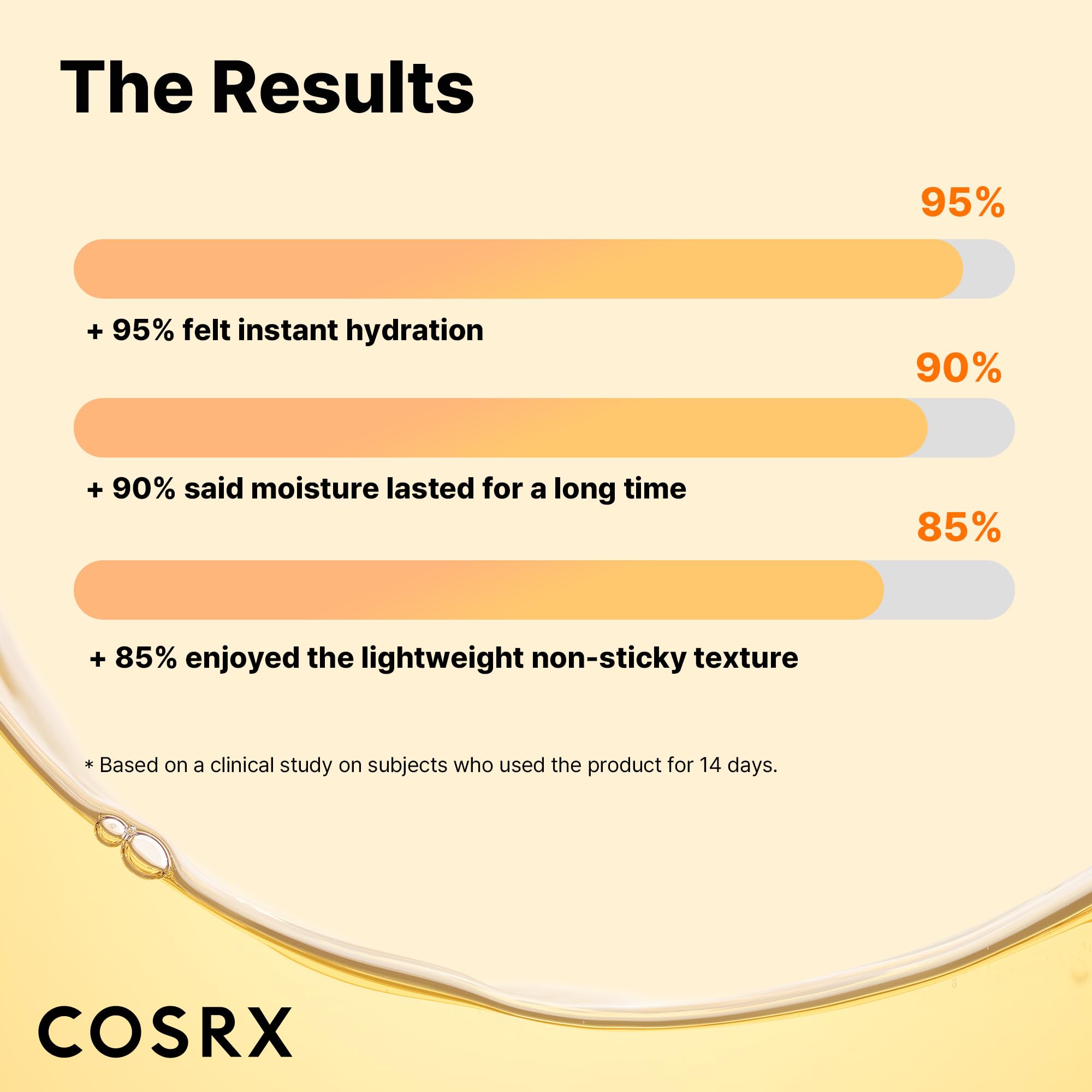 COSRX Propolis Ampoule label close-up emphasizes 73-5-percent propolis extract for nourishment.