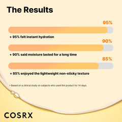 COSRX Propolis Ampoule label close-up emphasizes 73-5-percent propolis extract for nourishment.