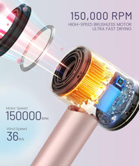 Cosy Companions hair dryer with diffuser-nozzle delivers even airflow for smooth styling.
