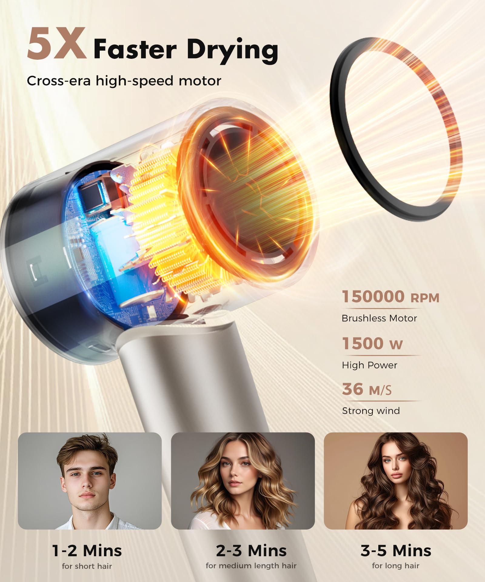 Cosy Companions hair dryer ionic care reduces frizz for a smooth finish.