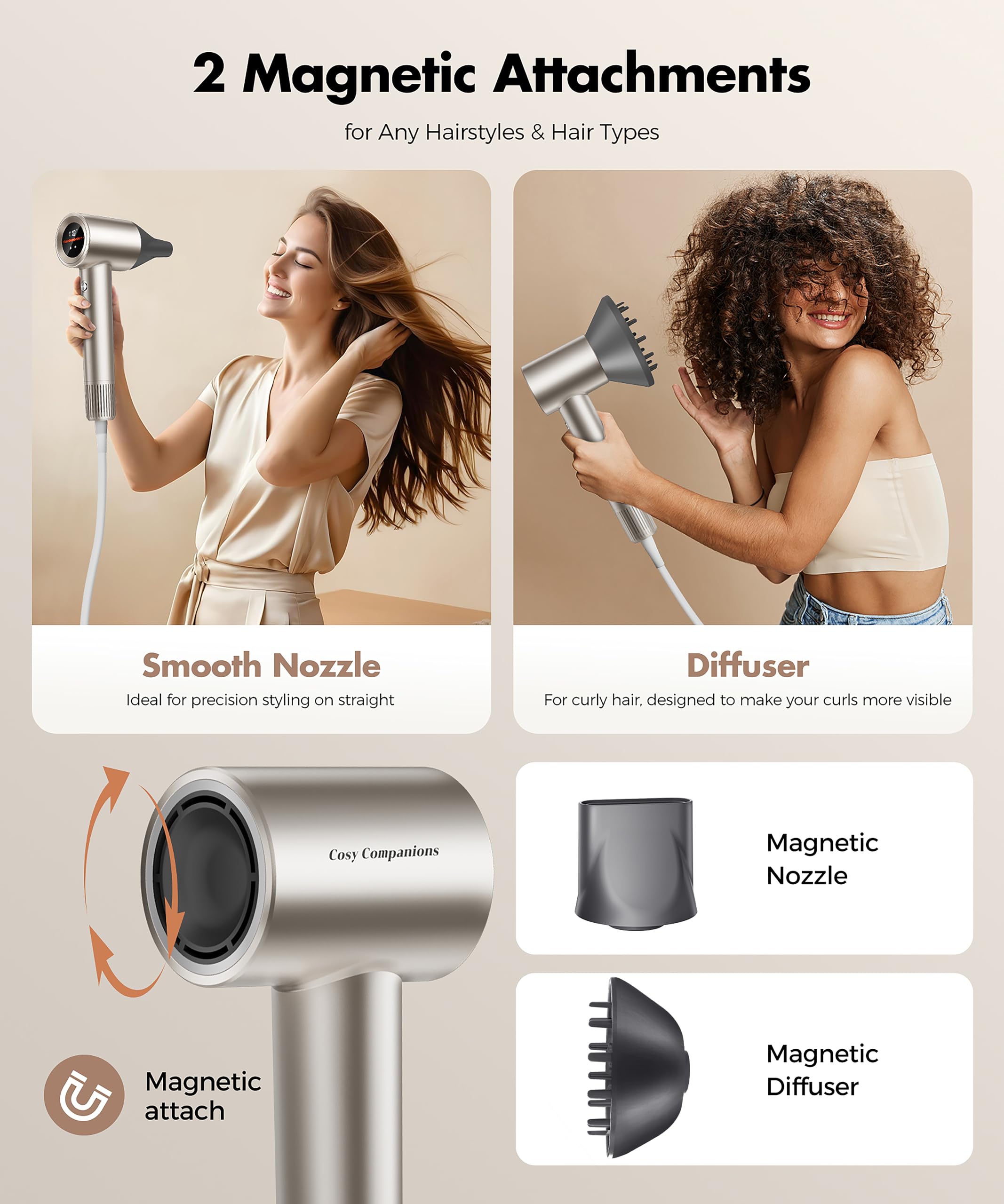 Cosy Companions hair dryer LCD display simplifies setting adjustments.