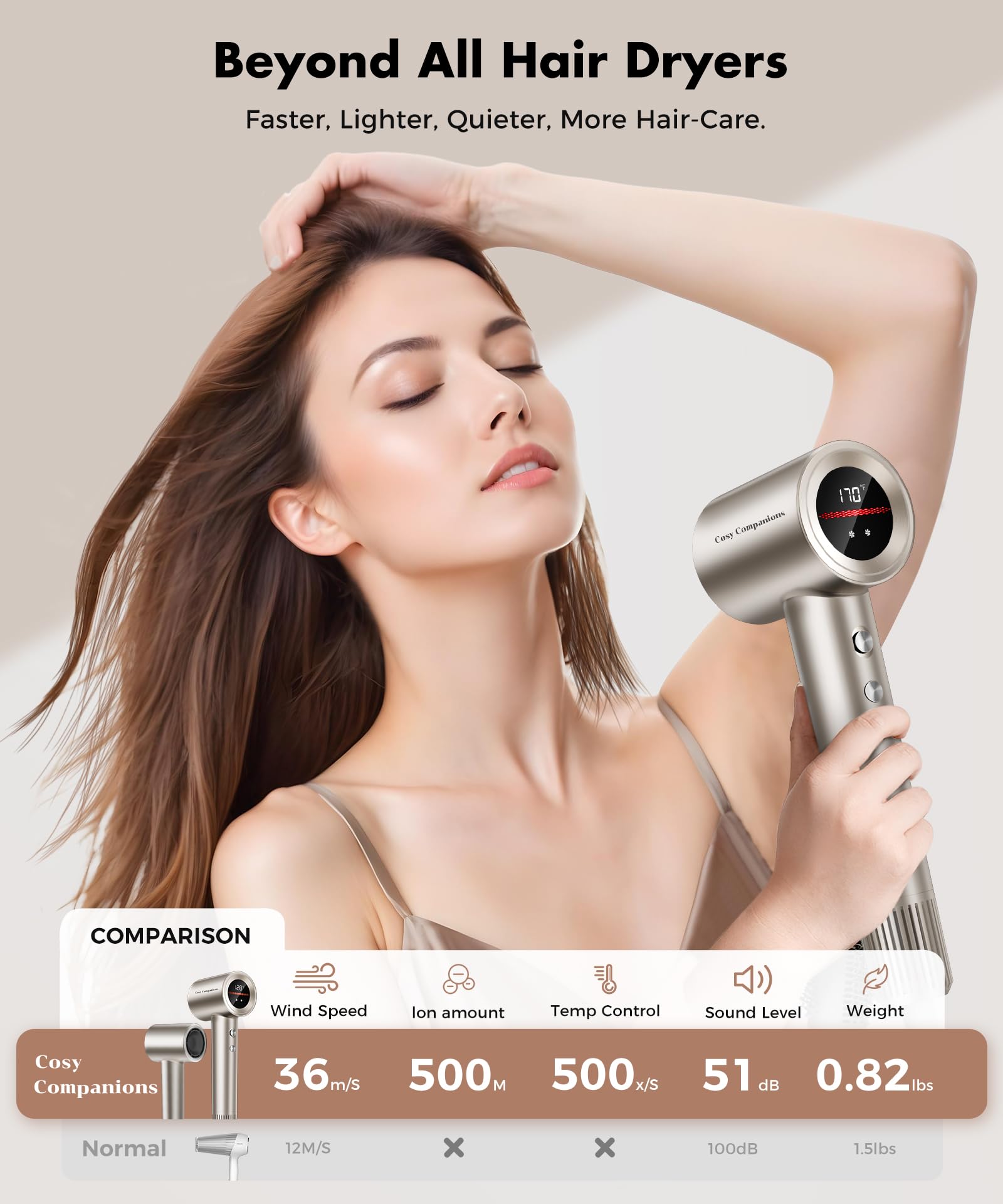 Cosy Companions hair dryer motor and speed emphasize high RPM for efficient styling.