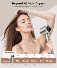Cosy Companions hair dryer motor and speed emphasize high RPM for efficient styling.