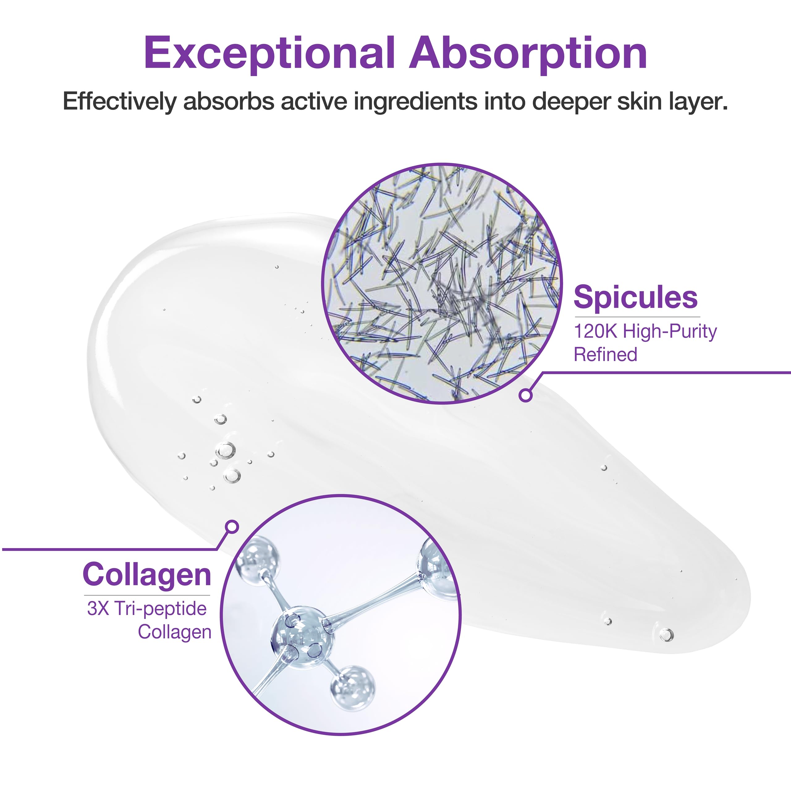 Cosyuree Collagen Spicule Serum gel texture showing moisture boost