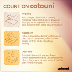 Cotouni 30gsm nonwoven material close up highlighting sturdy yet lightweight quiet sheets