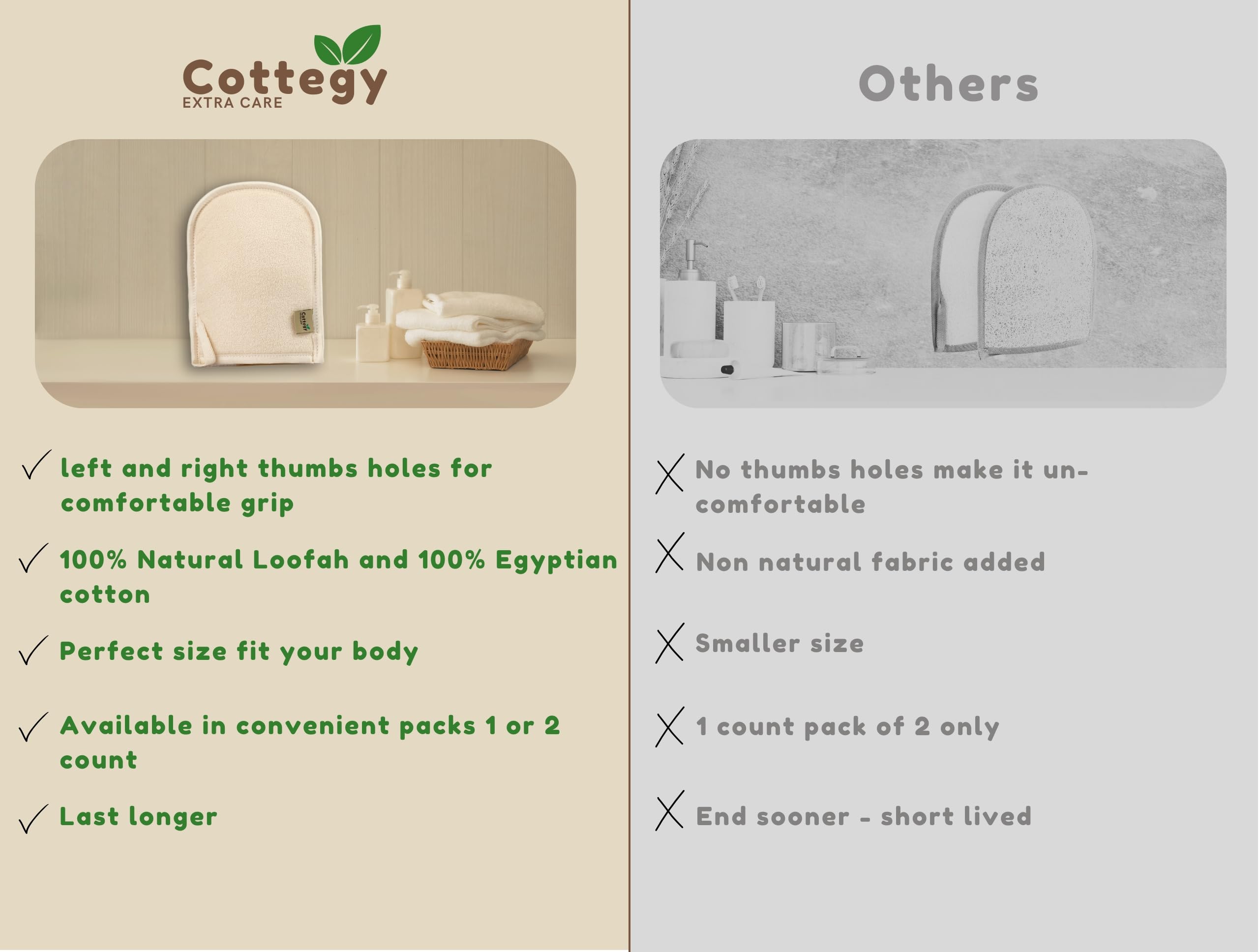 Cottegy natural Egyptian loufa sponge highlights deep cleaning and exfoliation.