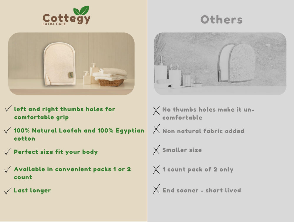 Cottegy natural Egyptian loufa sponge highlights deep cleaning and exfoliation.