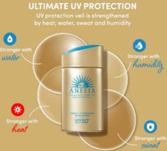 cotton-labo ANESSA sunscreen milk SPF50+ PA++++ bottle highlights high protection in a portable bottle.