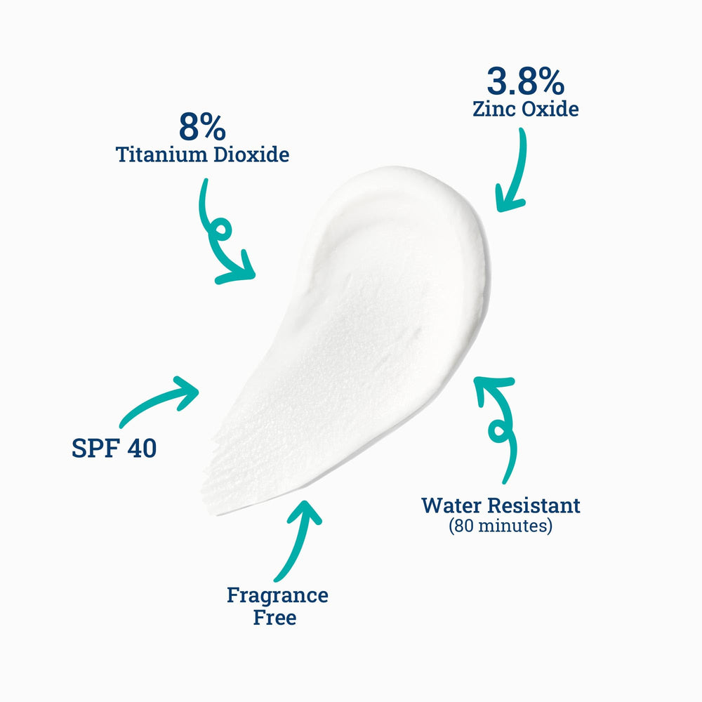 CoTZ Face Prime & Protect ingredients graphic emphasizes top-rated sunscreen ingredients used