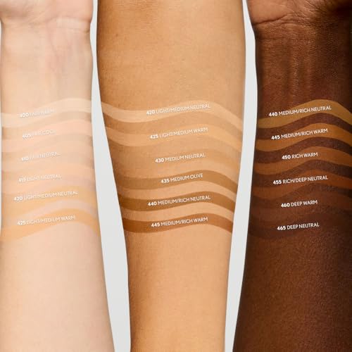 COVERGIRL Clean Fresh Blurring Skin Tint 415 Light Neutral shade close-up