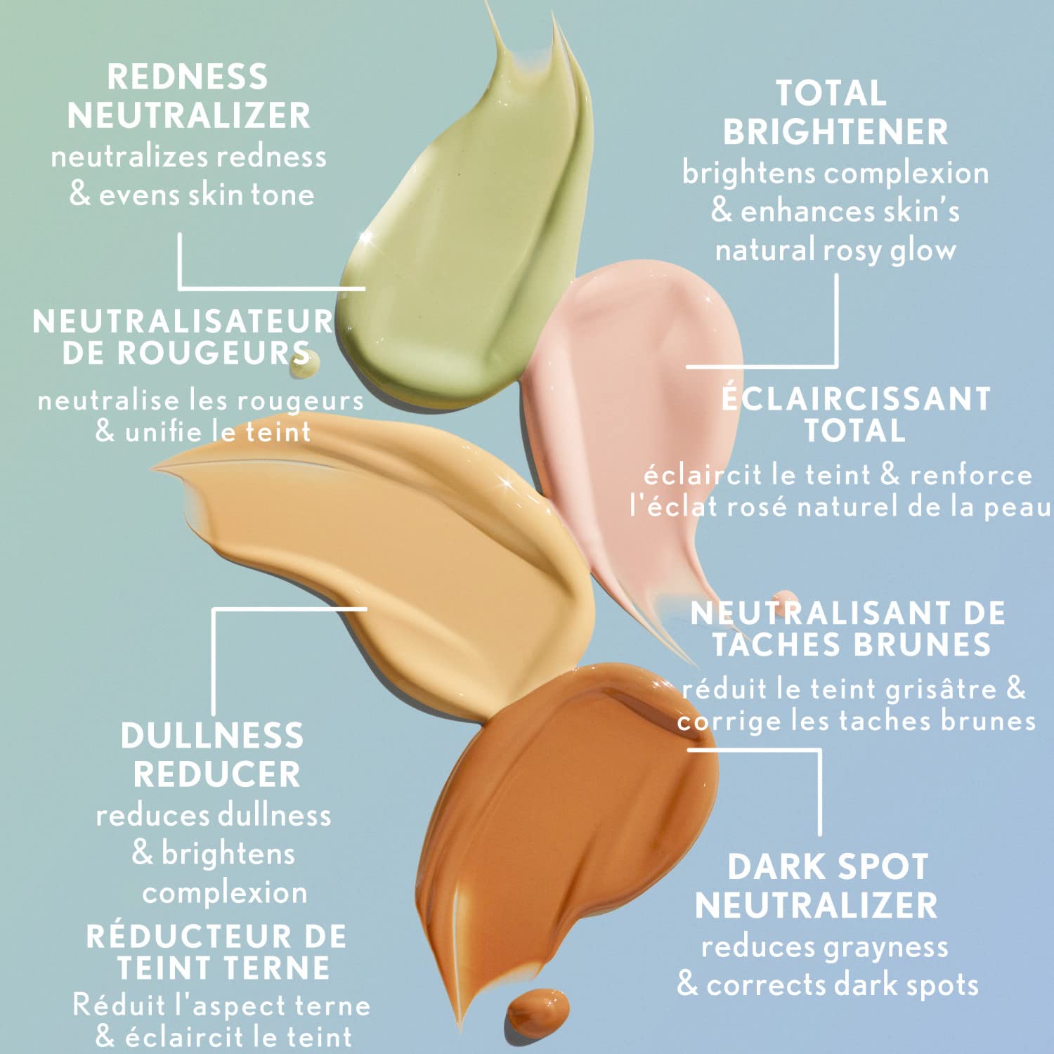 CoverGirl serum being applied as light primer under makeup for even wear
