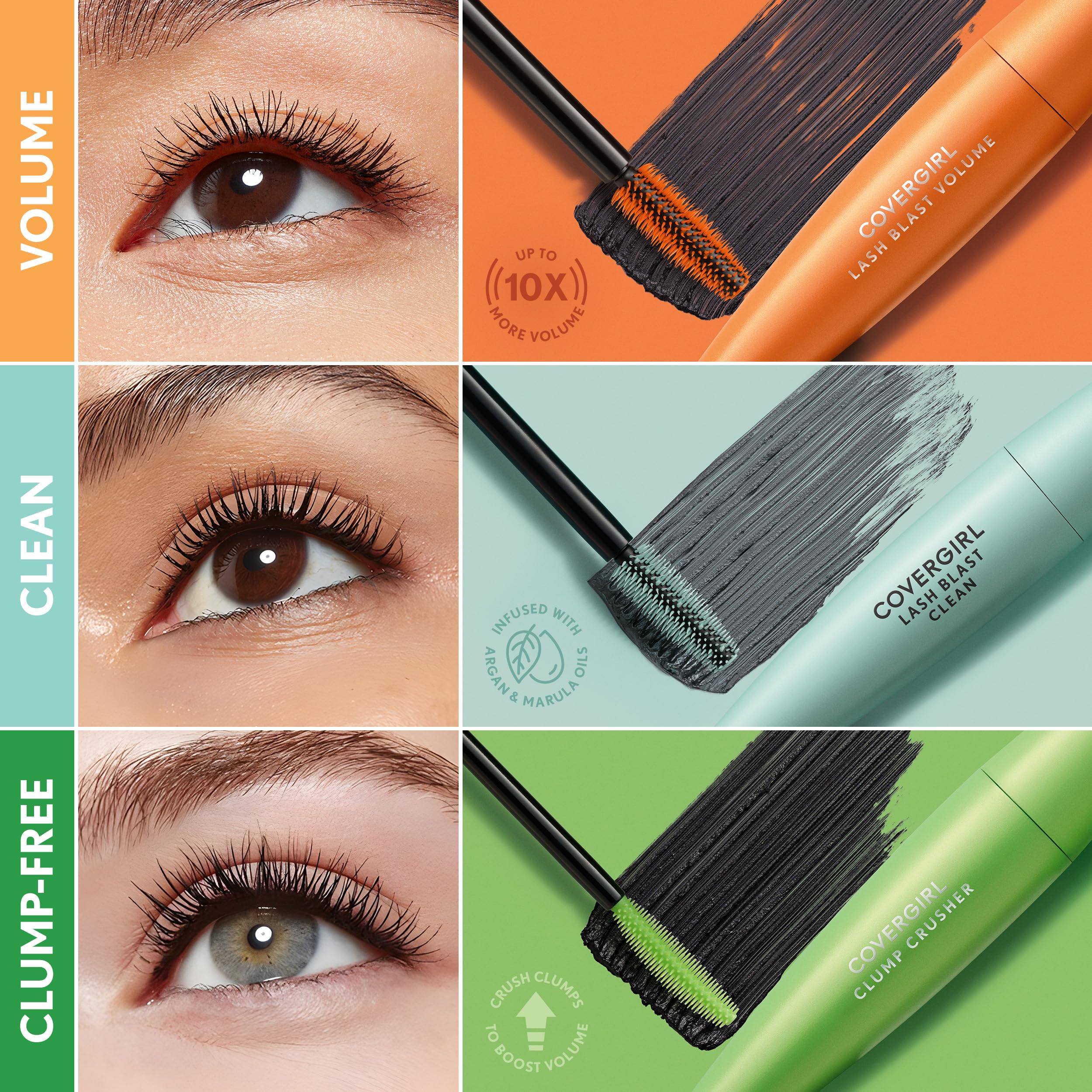 CoverGirl Lash Blast Waterproof Mascara seal for smudge-resistant wear