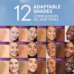 Covergirl Simply Ageless gel texture close-up highlights water-based hydration and comfort.