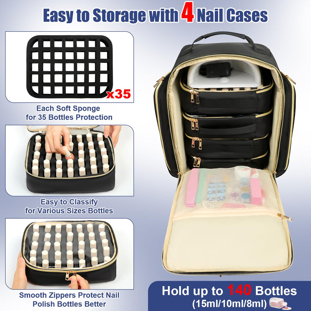 Covkev organizer backpack open with sponge pouches ready for color organization