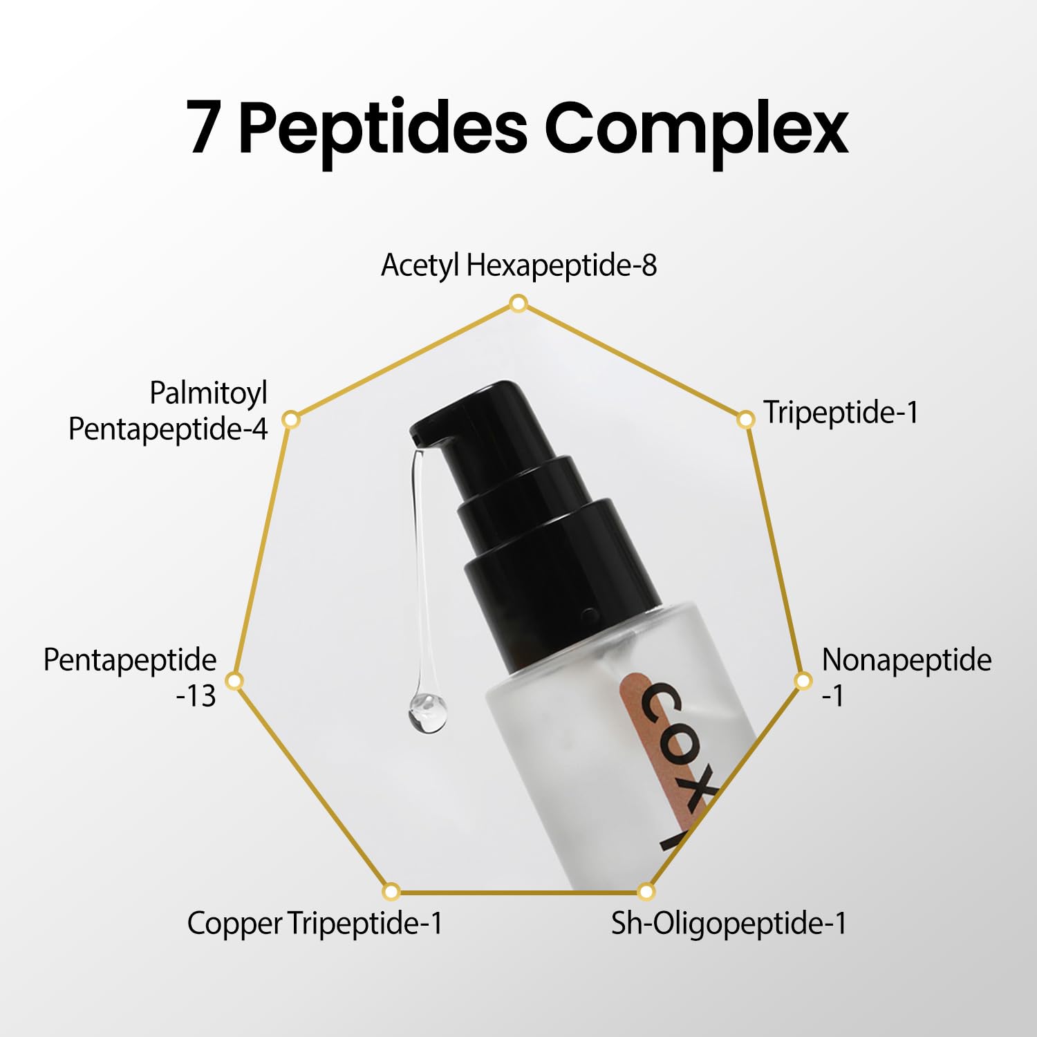 coxir INTENSIVE EGF PEPTIDES SERUM ingredients closeup spotlights seven-peptide complex.
