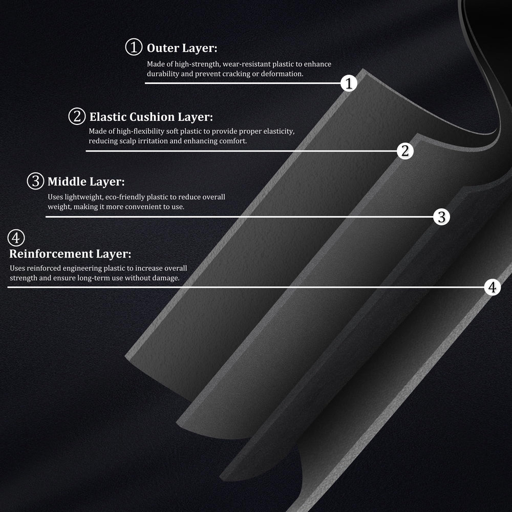 CR8GR8 clipper guards universal-fit closeup showing reinforced clip-on design