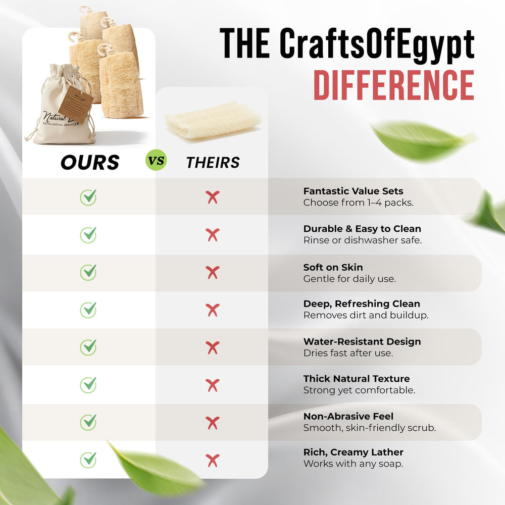 CraftsOfEgypt exfoliating loofah pack for face, back, and body.
