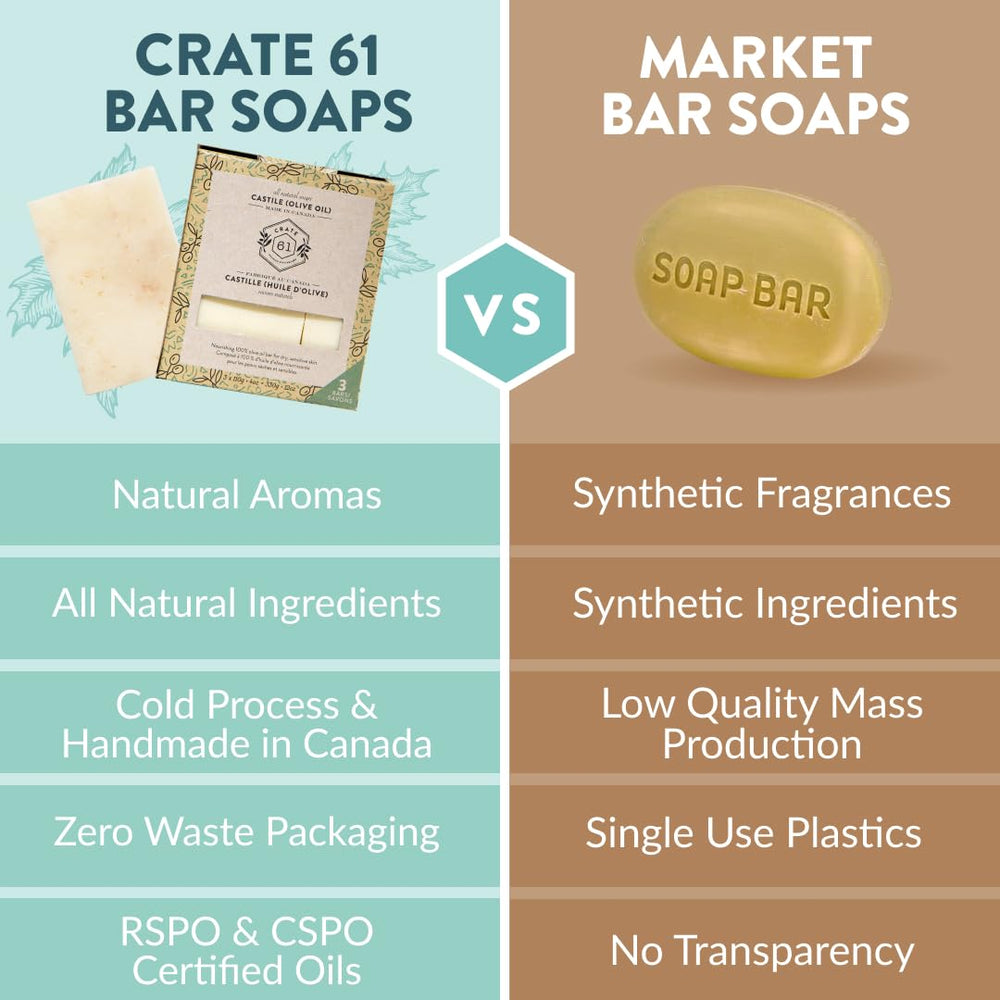 Crate 61 Organics unscented castile soap pack side showing 3-pack value