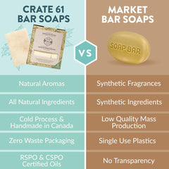 Crate 61 Organics unscented castile soap pack side showing 3-pack value