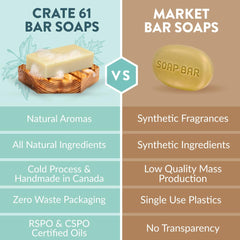 Crate 61 Organics natural colors and clays—botanical tint without synthetic dyes