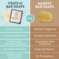 Crate 61 Organics alpine-spice-bar-front view highlighting premium essential oils scent.