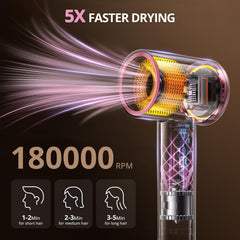 CrazyMar Ionic Hair Dryer with concentrator blush pink for sleek blowouts
