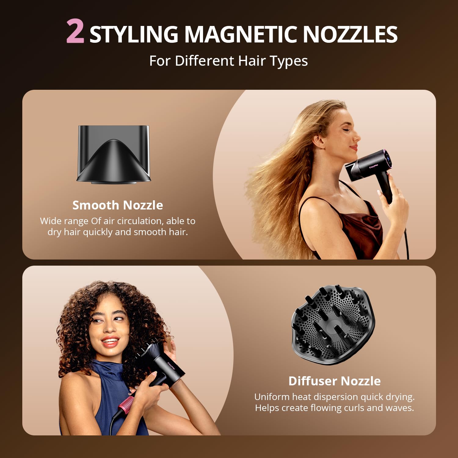 CrazyMar Ionic Hair Dryer closeup showing premium diffuser for defined styles