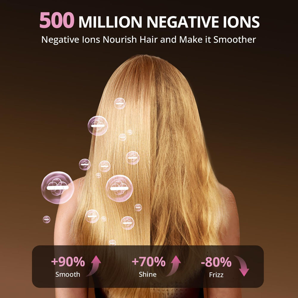 CrazyMar Ionic Hair Dryer 180,000 RPM motor speeds up daily styling