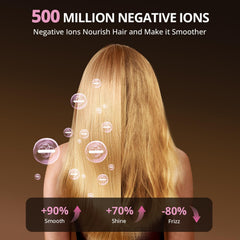 CrazyMar Ionic Hair Dryer 180,000 RPM motor speeds up daily styling