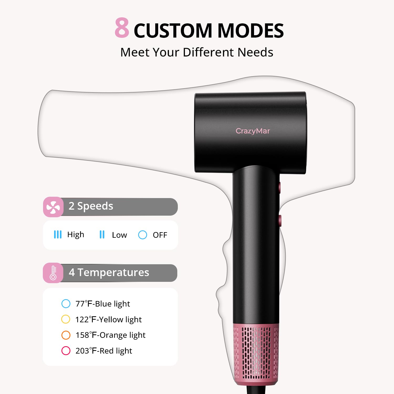 CrazyMar Ionic Hair Dryer quiet design enables undisturbed mornings