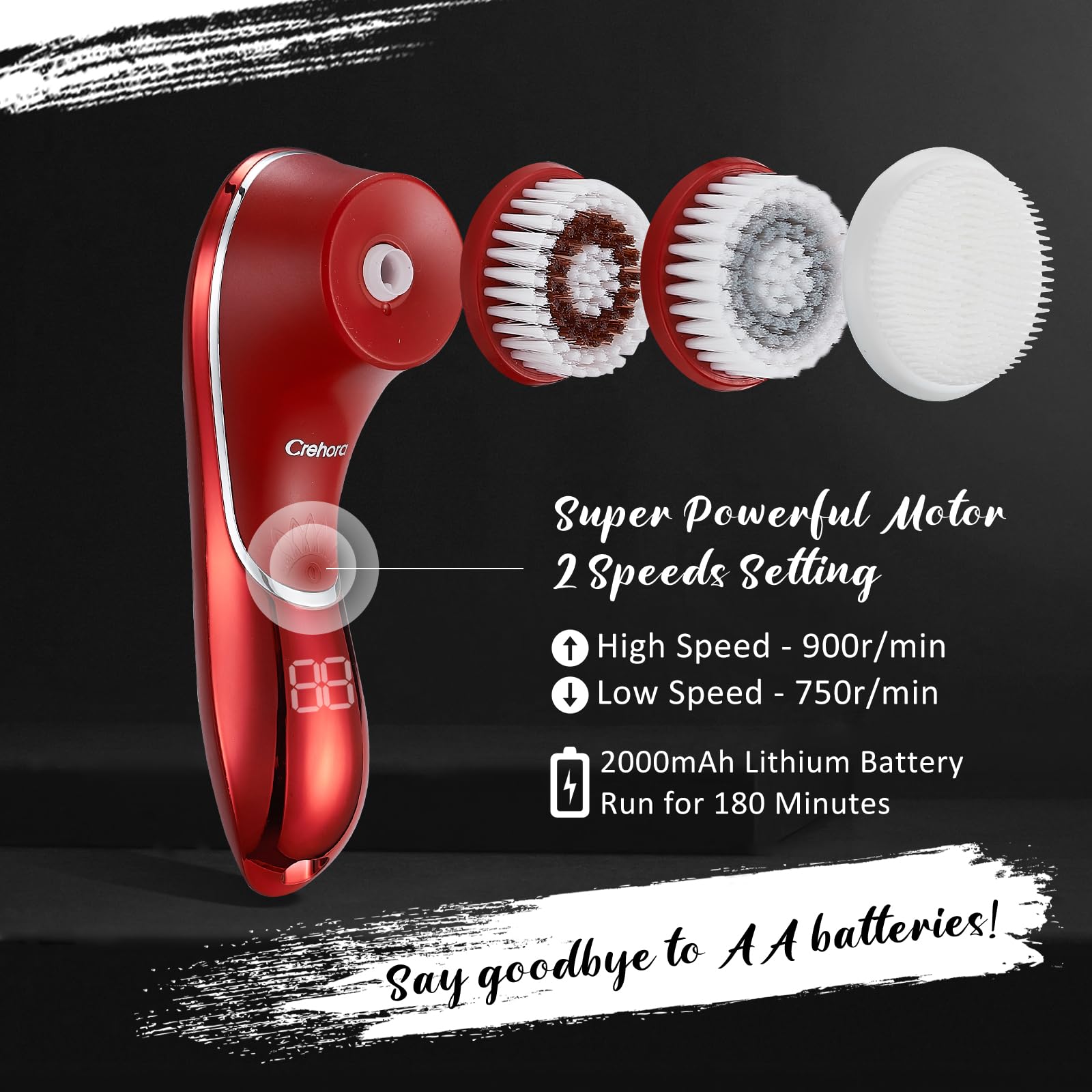Crehora exfoliating heads highlighted for deeper cleansing and exfoliation routines.
