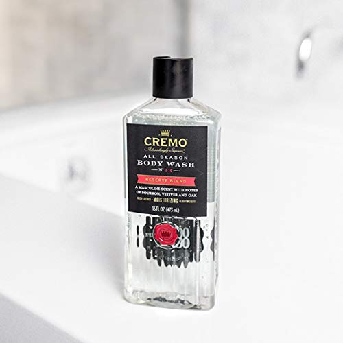 Cremo Body Wash fragrance layering close-up showing evolving scent.