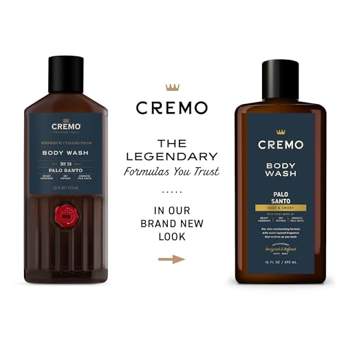 Cremo Reserve Palo Santo close-up shows cardamom and papyrus notes.