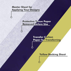 Cridoz blue transfer paper used with a thermal copier for quick stencils