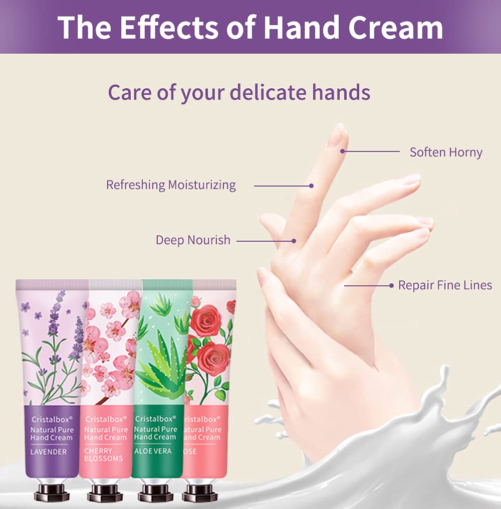 CRISTALBOX hand cream fragrances featuring honey, coconut, and rose for uplifting hydration.