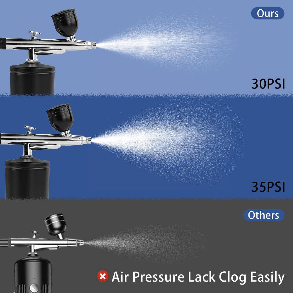 crpen airbrush cake decorating setup for detailed edible designs.
