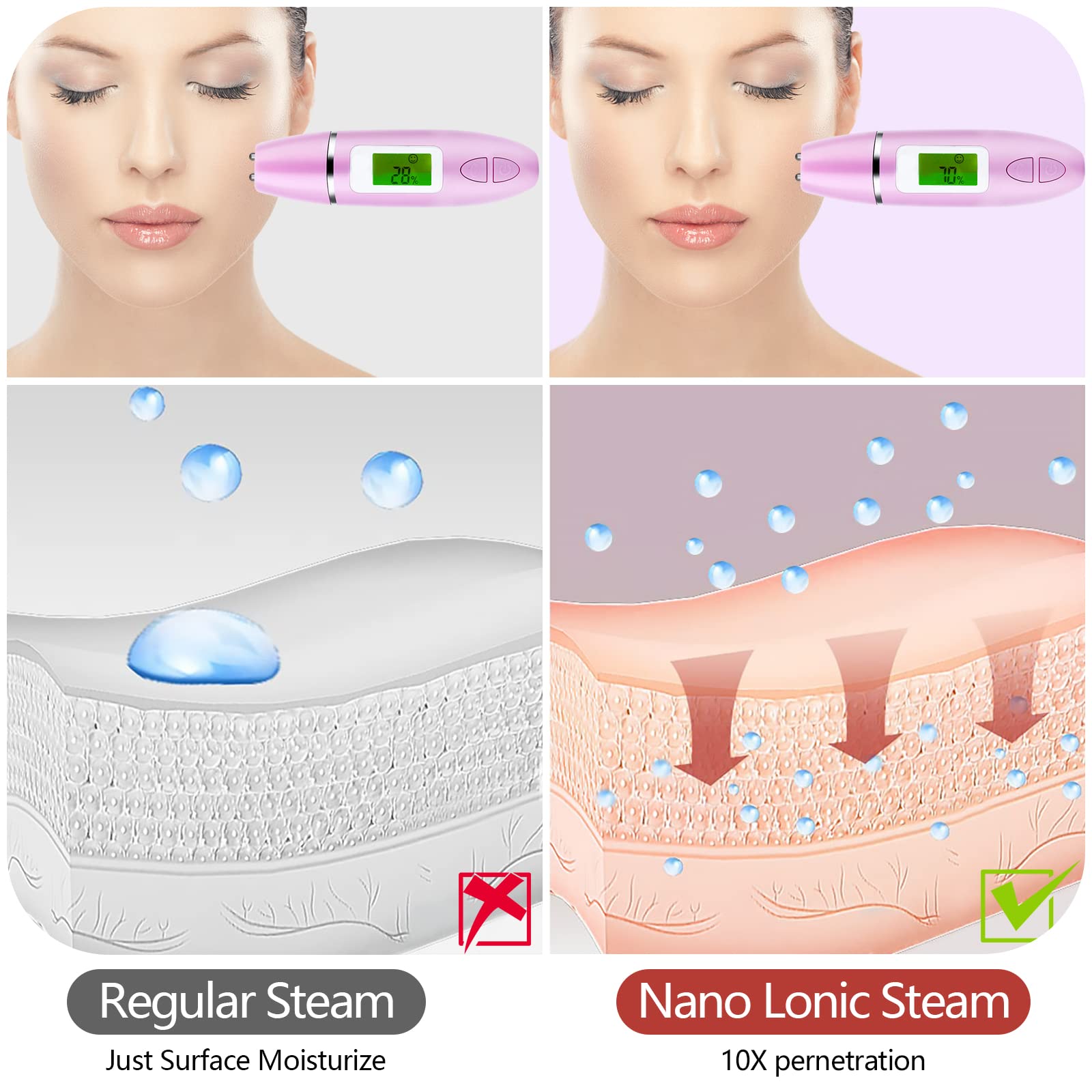 Crybeno blackhead removal set supports clearer skin during routine