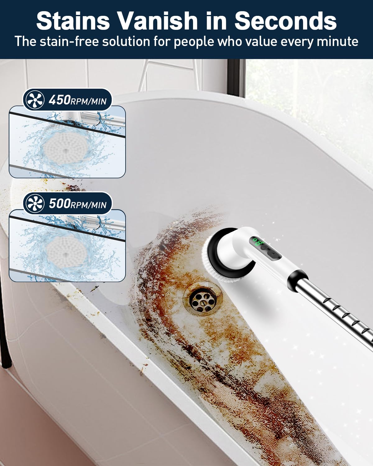 CTMAST ergonomic adjustable-length handle reduces bending during cleaning