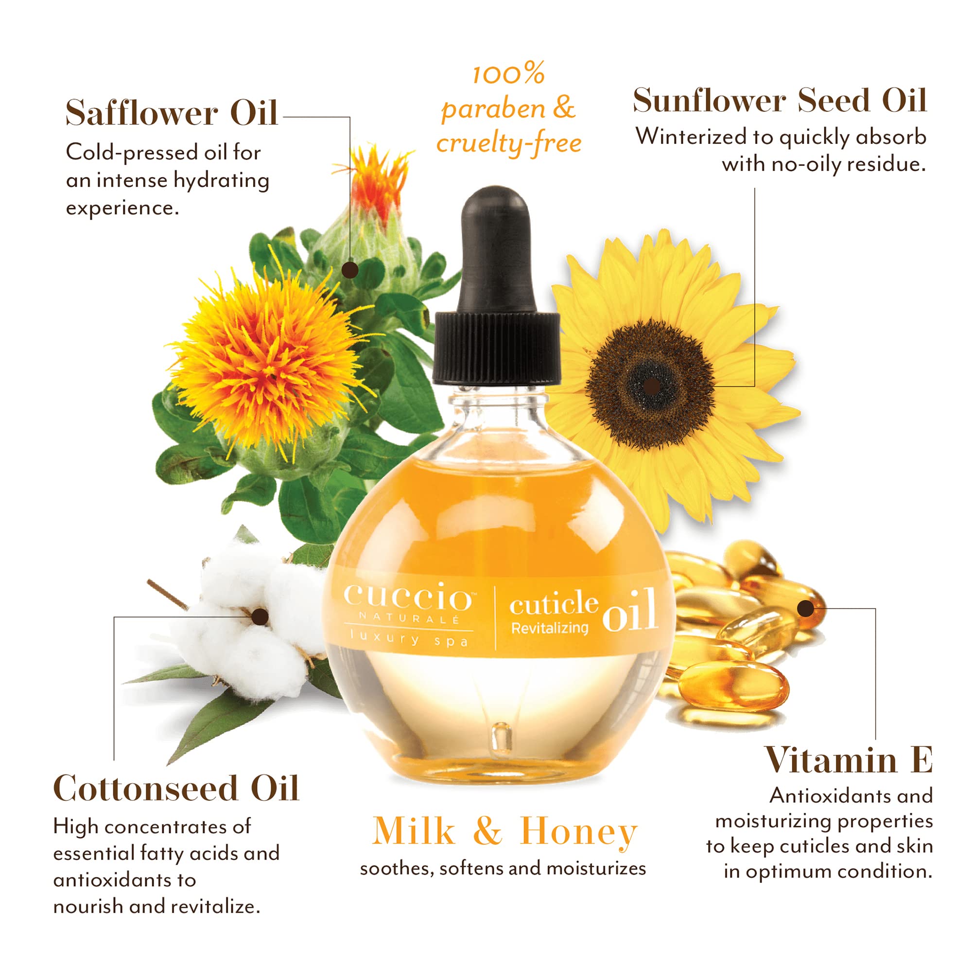 Cuccio Naturale Aceite Revitalizante Cutículas: aplicador rodillo para uso rápido y cómodo.