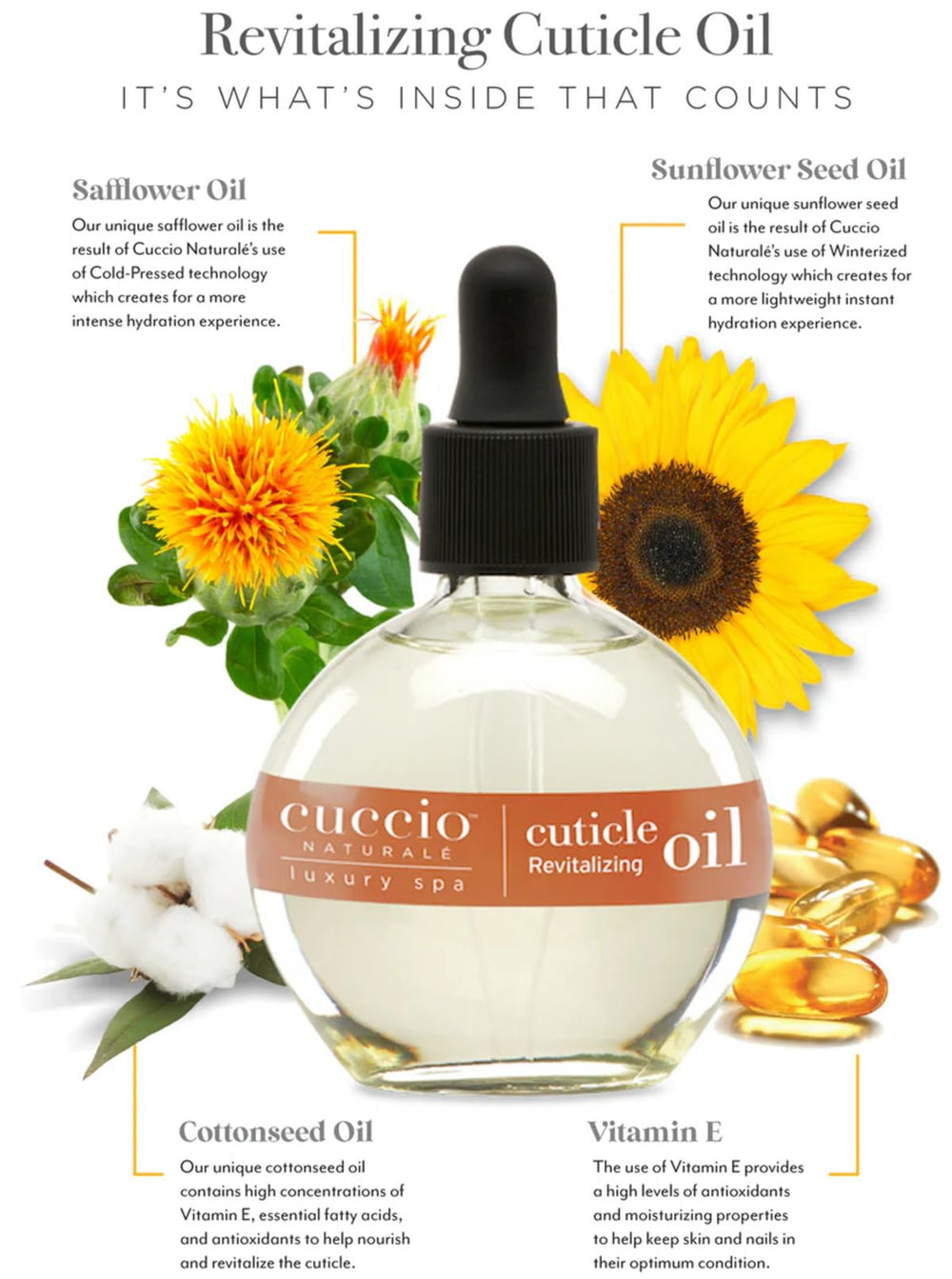 Cuccio Naturale label close-up highlighting paraben-free formula for healthier nails.