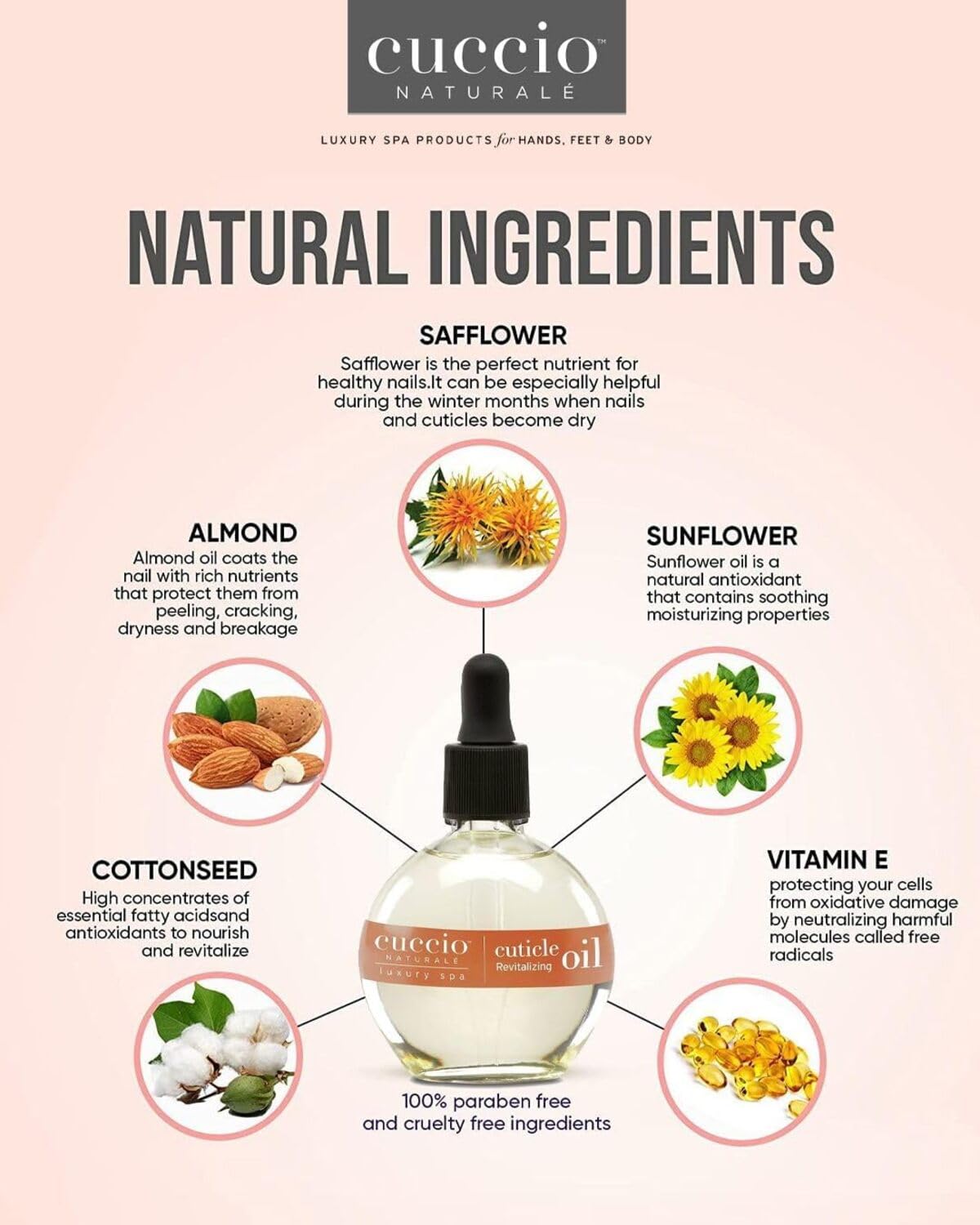 Cuccio Naturale Revitalizing Cuticle Oil spa-at-home setup conveys luxury and ease