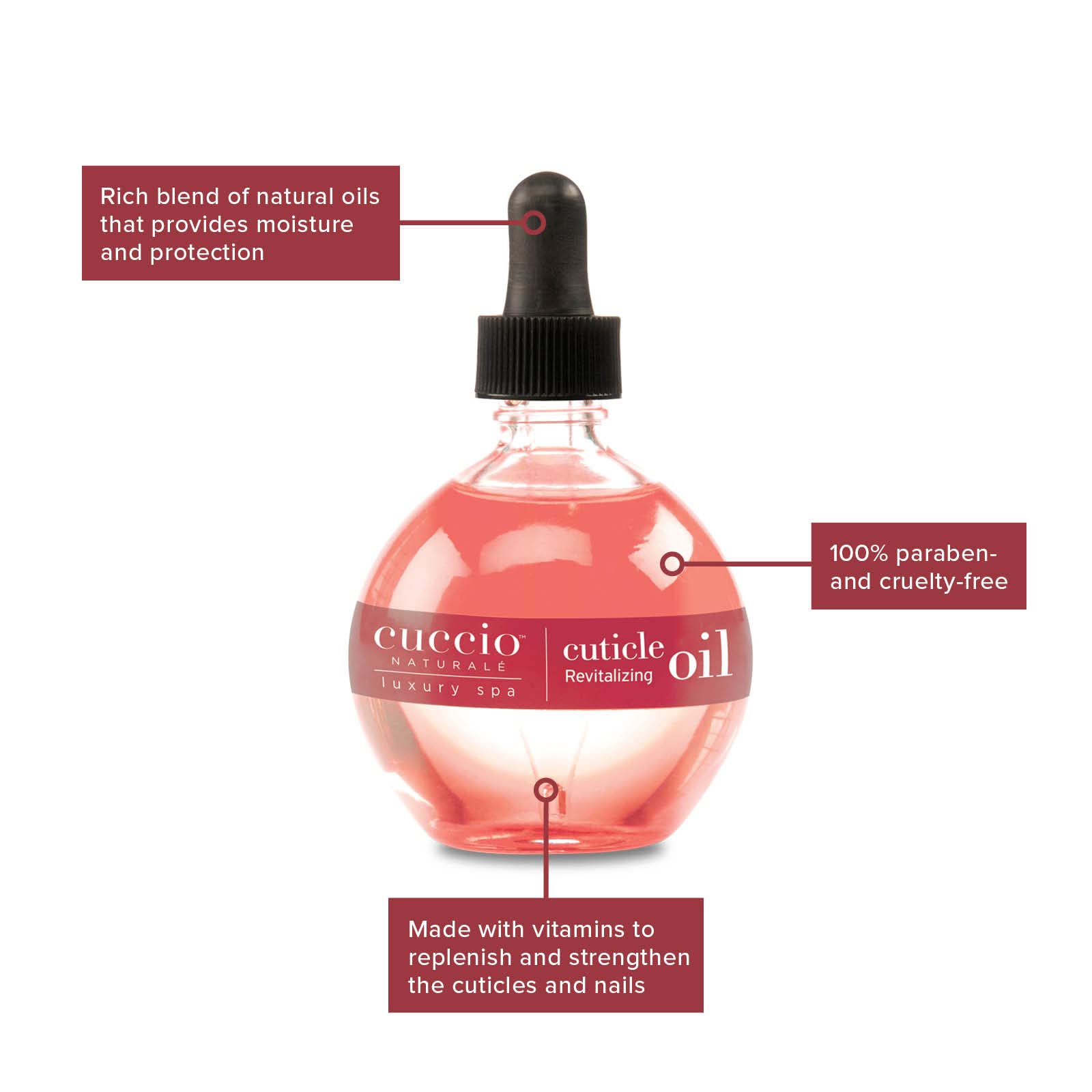 Cuccio Naturale Revitalizing Cuticle Oil packaging view highlights premium design.