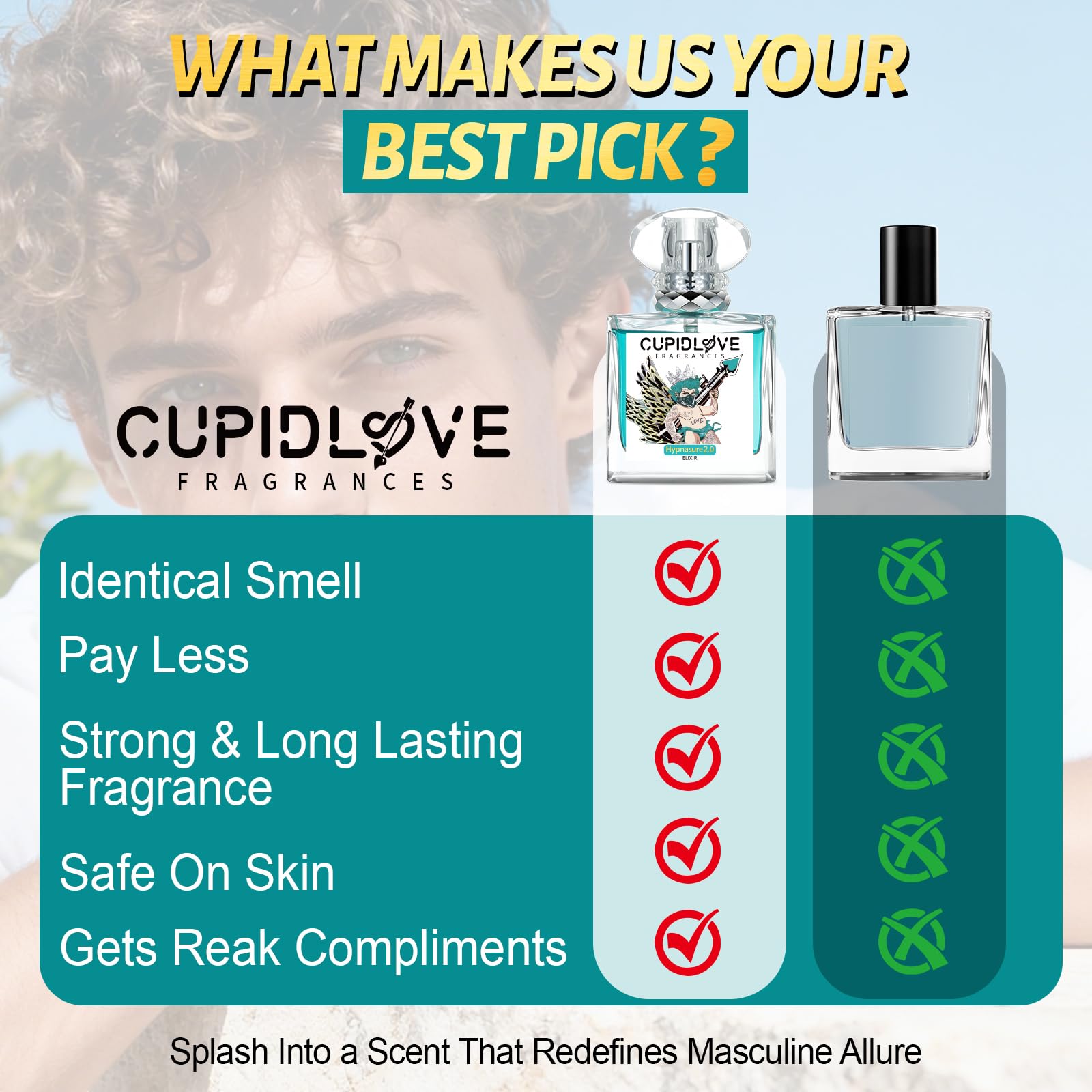 CUPIDLOVE gift box setup suggests a thoughtful present for special occasions