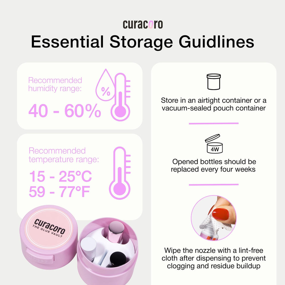 Curacoro professional-use-only label emphasizes licensing and trained usage.