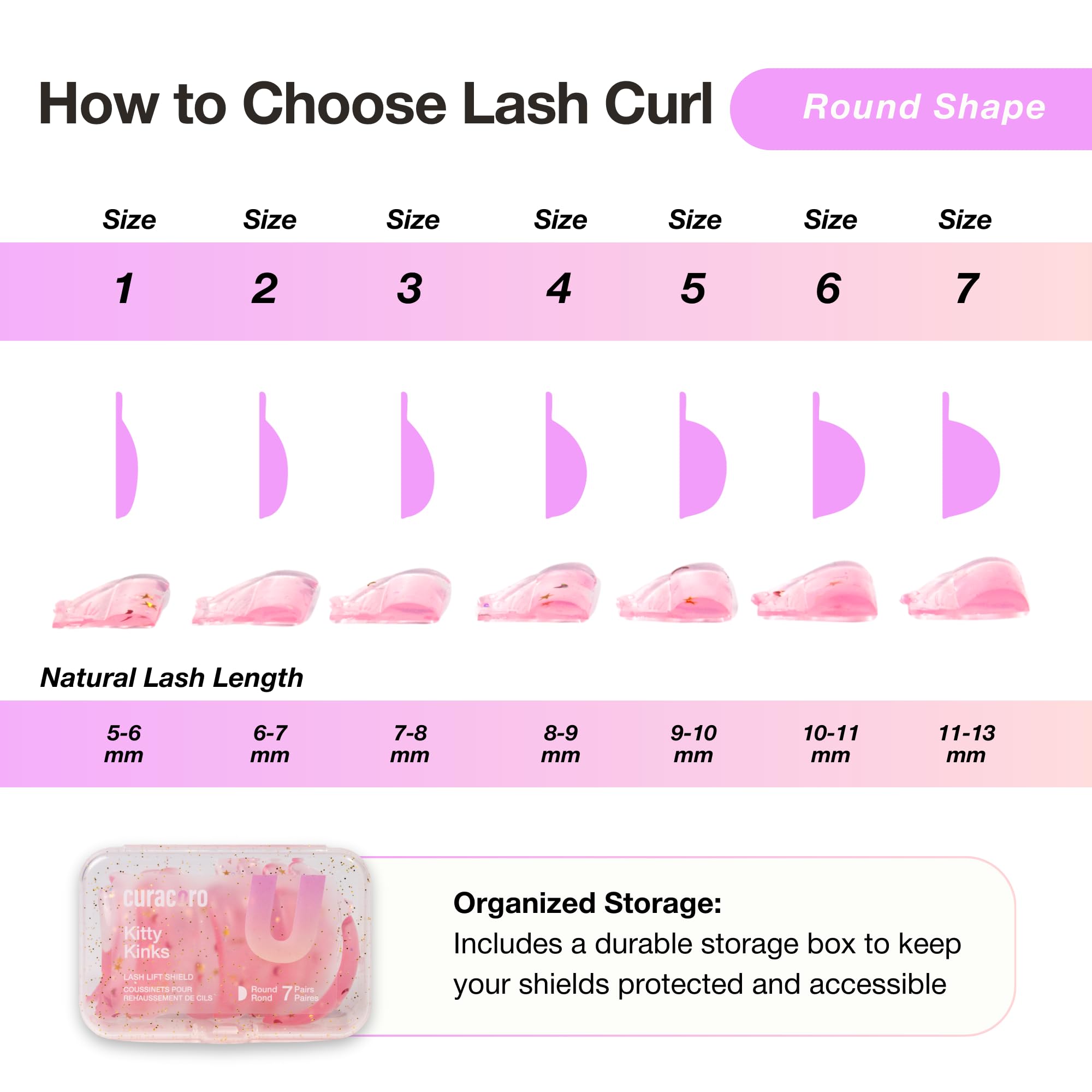 Curacoro reusable silicone lash lift pads endure salon and DIY use.
