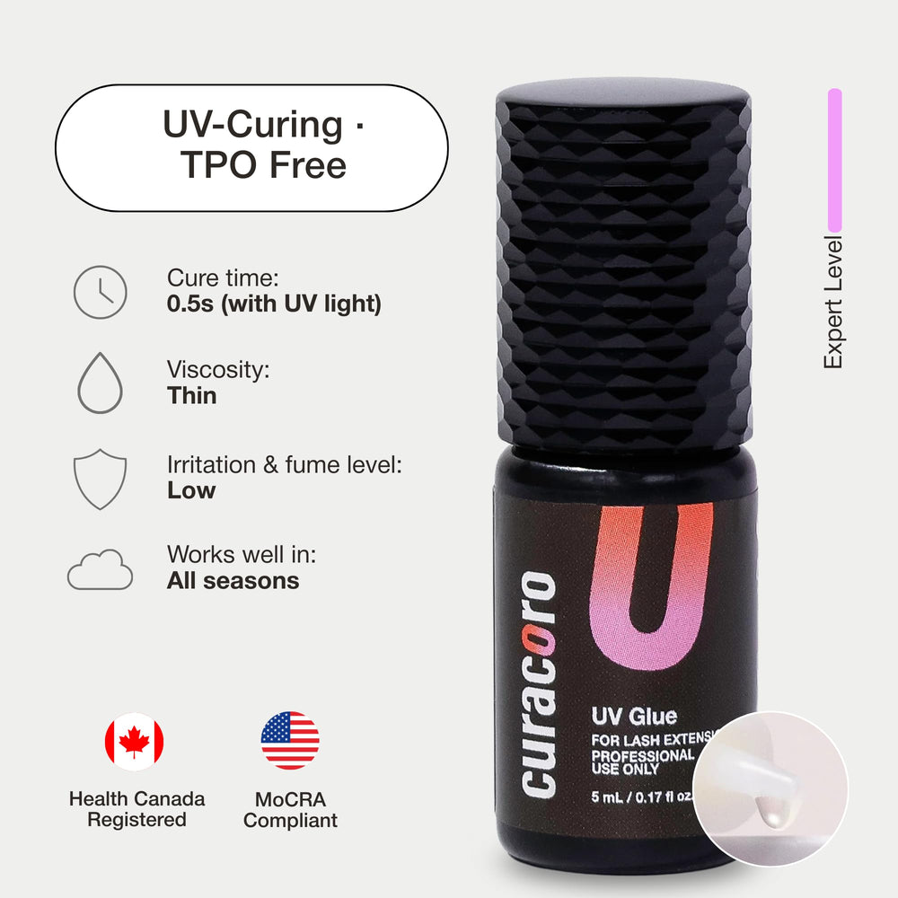 Curacoro UV eyelash glue 0.5s dry time speeds lash services.