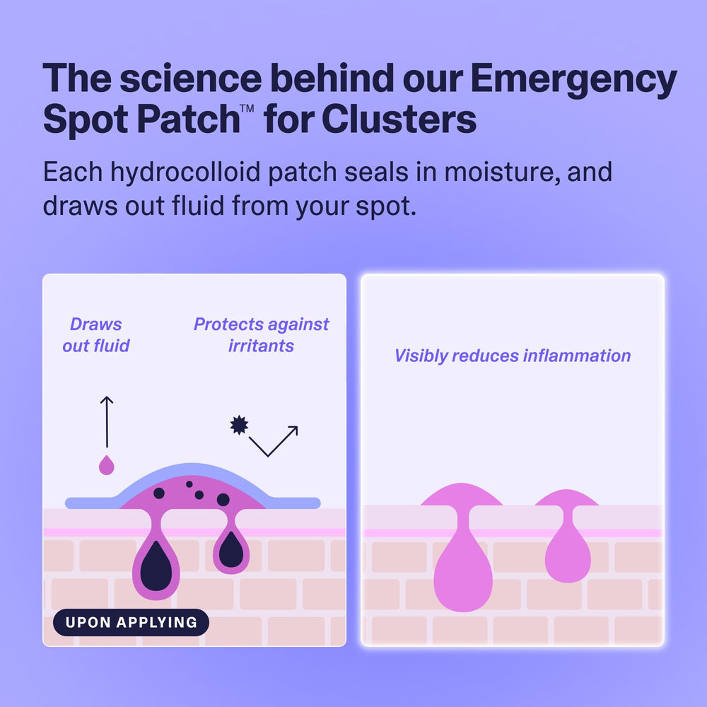 Curology Emergency Spot Patch Clusters wearing overnight shows low-profile, sweat-proof performance.